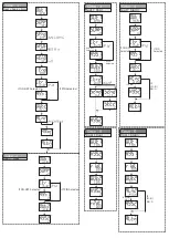 Preview for 7 page of MULTISPAN PTC-4202A-M1 Manual