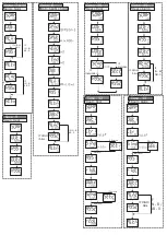 Preview for 8 page of MULTISPAN PTC-4202A-M1 Manual