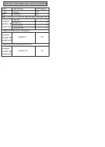 Preview for 11 page of MULTISPAN PTC-4202A-M1 Manual