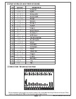 Preview for 4 page of MULTISPAN SQT 1044 Operating Manual