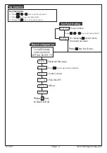 Предварительный просмотр 2 страницы MULTISPAN TC-29P Operating Manual