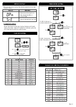 Preview for 3 page of MULTISPAN TC-443 Manual