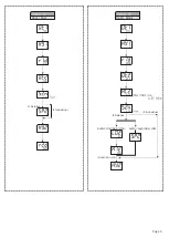 Preview for 6 page of MULTISPAN TC-443 Manual