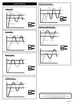 Preview for 8 page of MULTISPAN TC-443 Manual