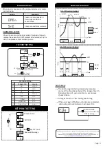 Preview for 4 page of MULTISPAN UTC-114 Manual