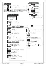 Предварительный просмотр 2 страницы MULTISPAN UTC-1202 Operating Manual