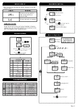 Preview for 3 page of MULTISPAN UTC-121G Manual