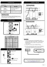 Preview for 4 page of MULTISPAN UTC-214 Manual