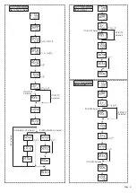 Предварительный просмотр 6 страницы MULTISPAN UTC-2200G Quick Start Manual