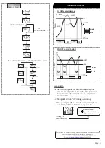 Предварительный просмотр 8 страницы MULTISPAN UTC-2200G Quick Start Manual