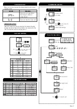 Предварительный просмотр 3 страницы MULTISPAN UTC-221G Quick Start Manual