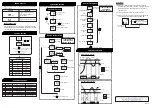 Предварительный просмотр 2 страницы MULTISPAN UTC-221P Quick Manual