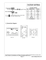 Preview for 4 page of MULTISPAN UTC-222 Operating Manual