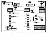 Preview for 2 page of MULTISPAN UTC - 413P Operating Manual