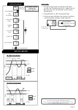 Предварительный просмотр 4 страницы MULTISPAN UTC-421G Quick Start Manual