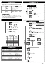 Предварительный просмотр 3 страницы MULTISPAN UTC-421P Manual