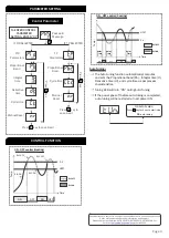 Предварительный просмотр 4 страницы MULTISPAN UTC-421P Manual