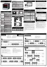 MULTISPAN UTR-2244 Quick Start Manual preview