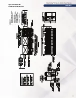 Preview for 11 page of Multistack AirStack VersaTemp ARA 020X Product Data