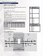 Preview for 16 page of Multistack AirStack VersaTemp ARA 020X Product Data