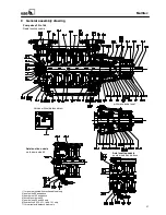 Preview for 27 page of Multitech 1777.8/7-10 G3 Operating Instructions Manual