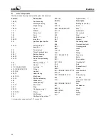 Preview for 30 page of Multitech 1777.8/7-10 G3 Operating Instructions Manual