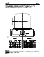 Preview for 31 page of Multitech 1777.8/7-10 G3 Operating Instructions Manual