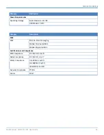 Preview for 13 page of Multitech 92506964LF User Manual