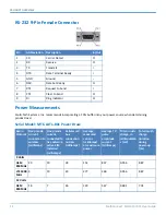 Preview for 14 page of Multitech 92506964LF User Manual