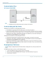 Предварительный просмотр 16 страницы Multitech 94558230LF Manual