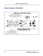 Preview for 6 page of Multitech CallFinder CF220-DID Cabling Manual