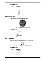 Preview for 43 page of Multitech CommPlete 4000 Series User Manual