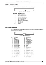 Preview for 45 page of Multitech CommPlete 4000 Series User Manual