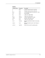 Preview for 35 page of Multitech CommPlete MR9600-100 User Manual