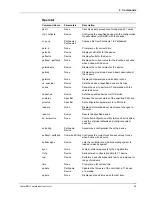 Preview for 37 page of Multitech CommPlete MR9600-100 User Manual