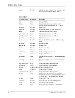 Preview for 38 page of Multitech CommPlete MR9600-100 User Manual