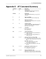 Preview for 81 page of Multitech CommPlete MT3334HD8 User Manual