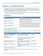 Preview for 5 page of Multitech Conduit IP67 200 Series Hardware Manual