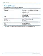 Preview for 6 page of Multitech Conduit MTCDT Series Hardware Manual