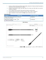 Preview for 29 page of Multitech Conduit MTCDT Series Hardware Manual