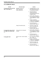 Preview for 94 page of Multitech DataTalker DT101 Owner'S Manual