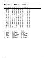 Preview for 118 page of Multitech DataTalker DT101 Owner'S Manual