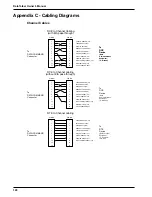 Preview for 120 page of Multitech DataTalker DT101 Owner'S Manual