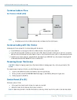 Preview for 14 page of Multitech Dragonfly MTQ-LEU7 Device Manual