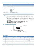 Preview for 9 page of Multitech Dragonfly MTQ-LSP3-B03 Device Manual