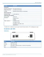 Предварительный просмотр 5 страницы Multitech etherFAX A2E User Manual