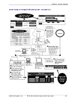 Preview for 12 page of Multitech FaxFinder FF100 Administrator User Manual