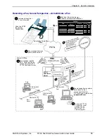 Preview for 13 page of Multitech FaxFinder FF100 Administrator User Manual