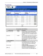 Preview for 38 page of Multitech FaxFinder FF100 Administrator User Manual