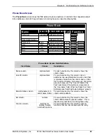 Preview for 49 page of Multitech FaxFinder FF100 Administrator User Manual